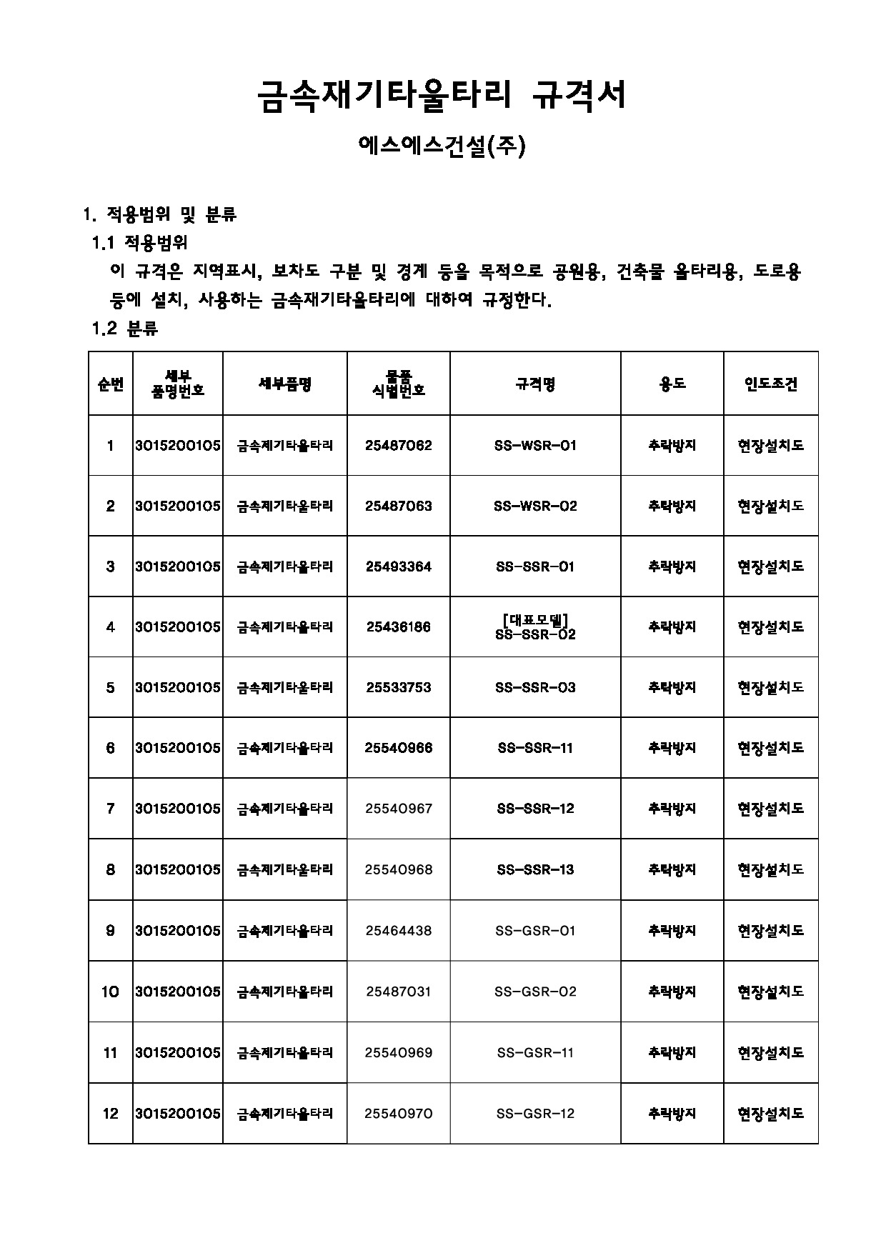 금속제기타울타리(안전난간) 규격서