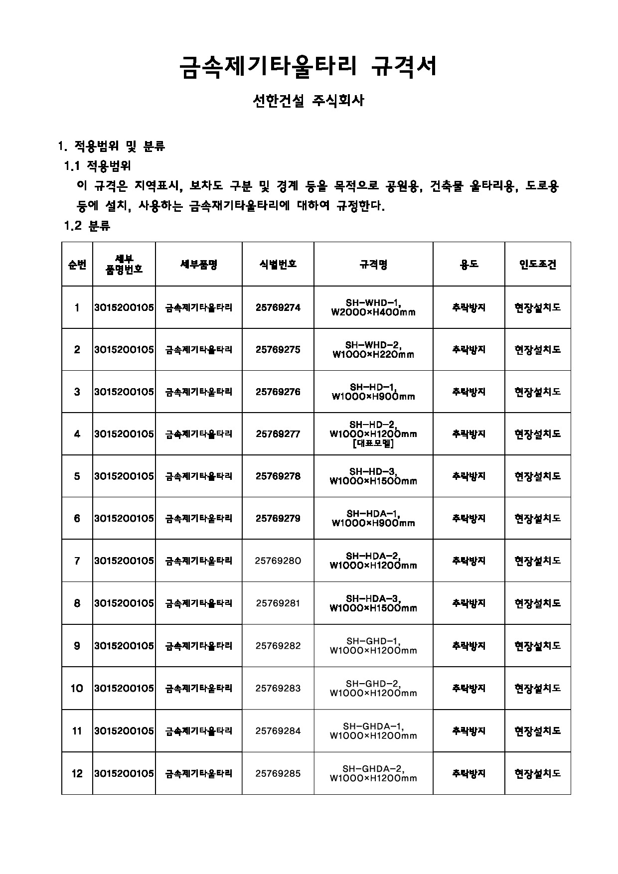 금속제기타울타리(안전난간) 규격서