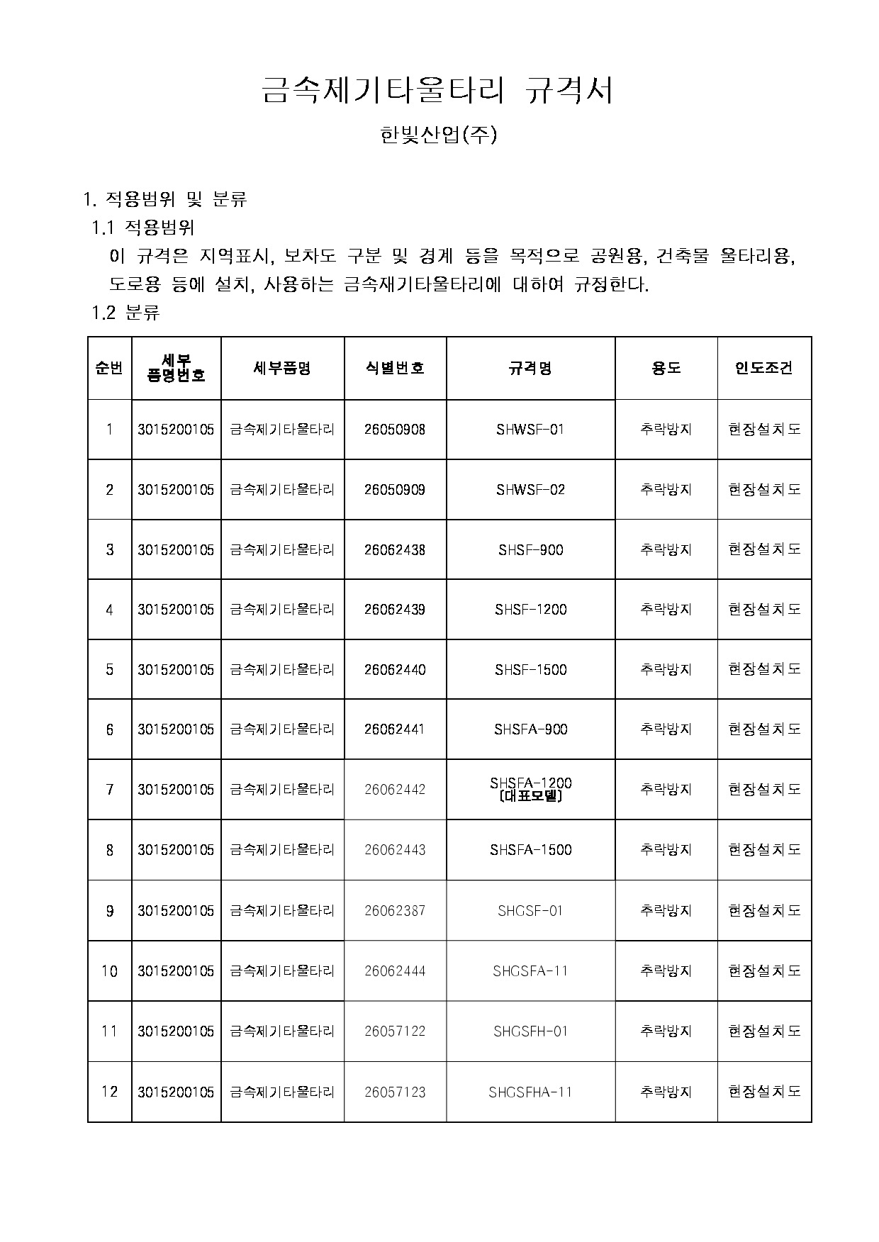 금속제기타울타리 규격서